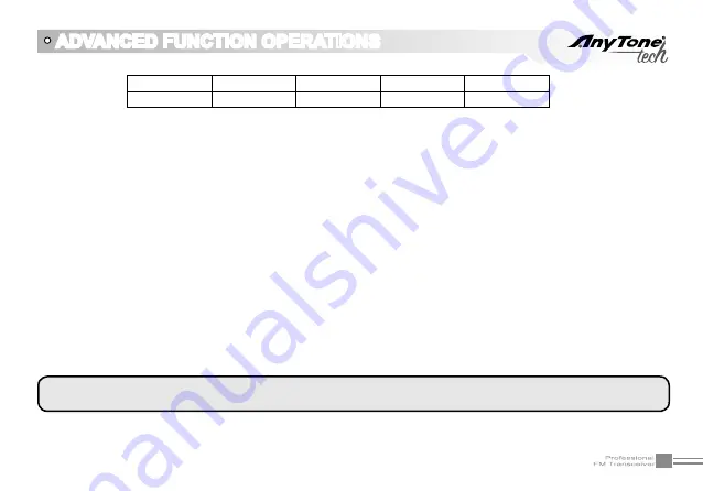 AnyTone THE OBLITERATOR OBLTR-8R User Manual Download Page 62