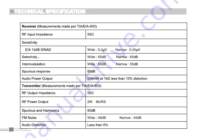 AnyTone THE OBLITERATOR OBLTR-8R User Manual Download Page 73