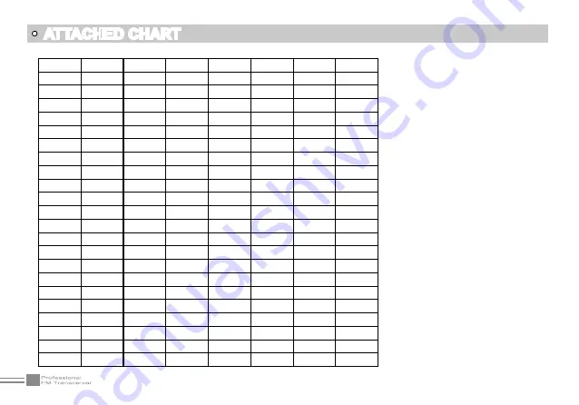 AnyTone THE OBLITERATOR OBLTR-8R User Manual Download Page 79