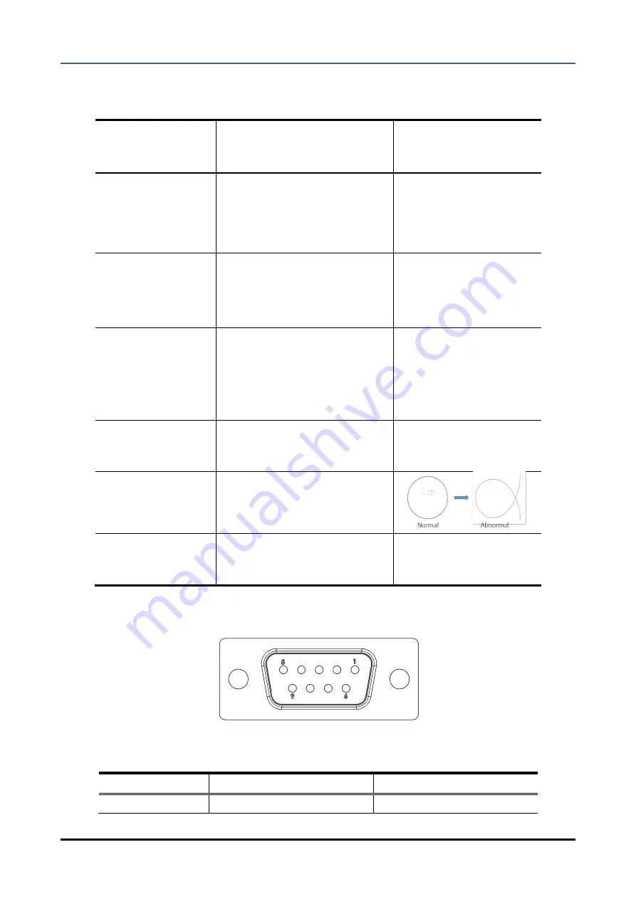 Anytron Any-cut1 User Manual Download Page 9