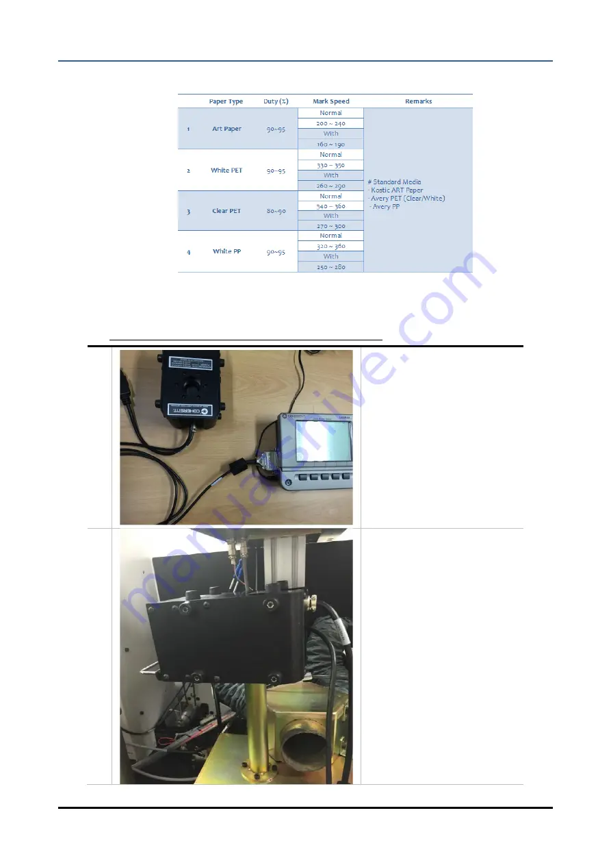 Anytron Any-cut1 User Manual Download Page 97