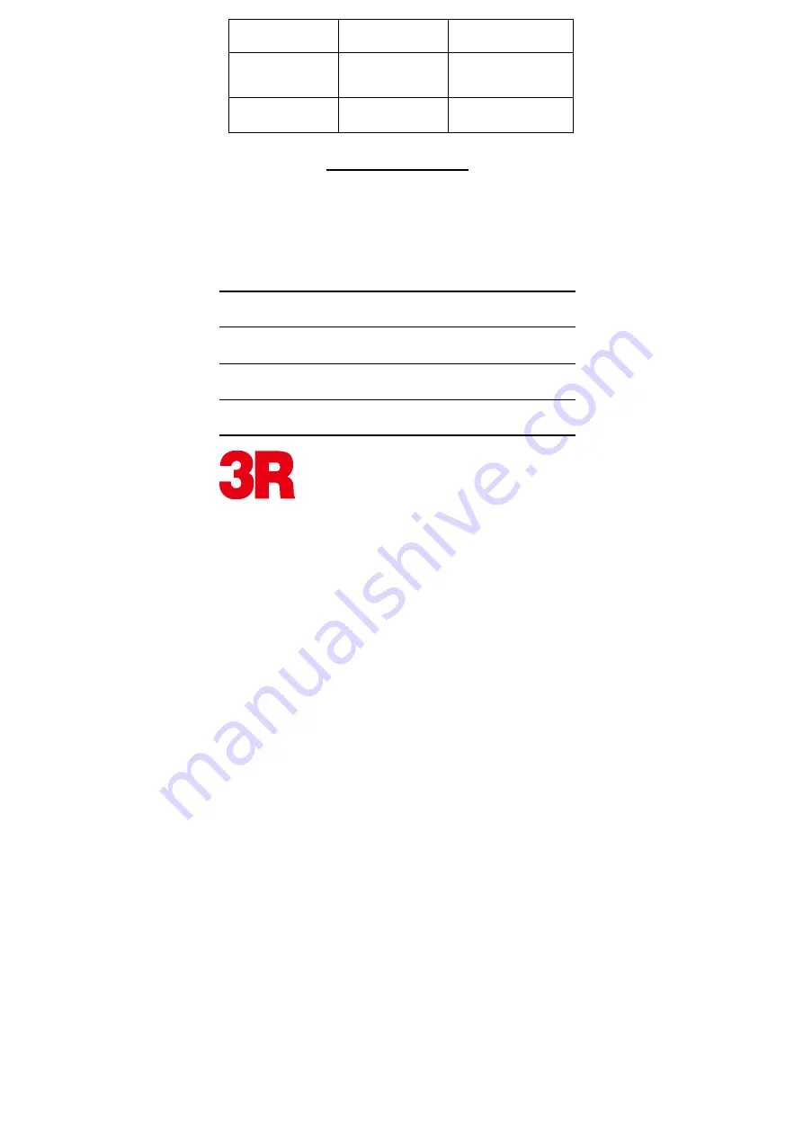 Anyty 3R-HSA651BT User Manual Download Page 49