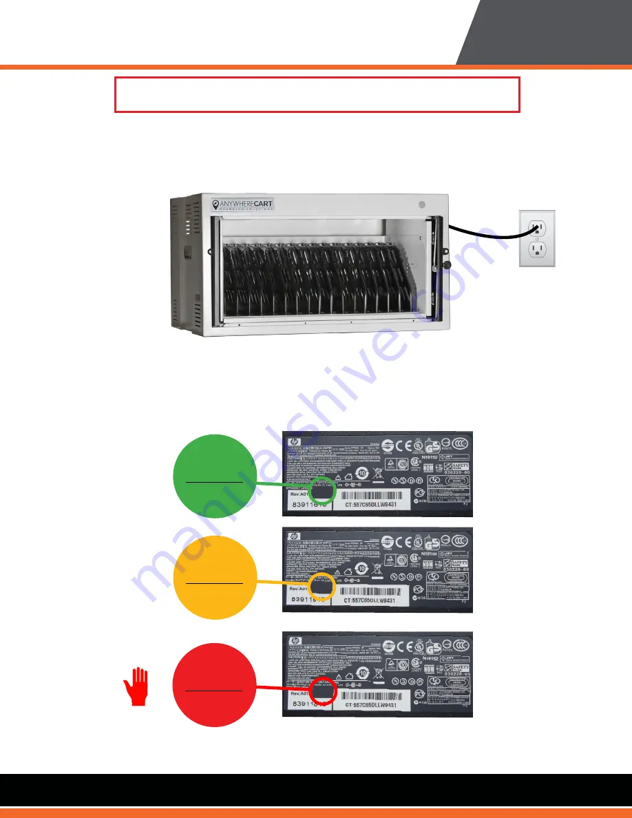 Anywhere Cart AC-MINI-16 Скачать руководство пользователя страница 3