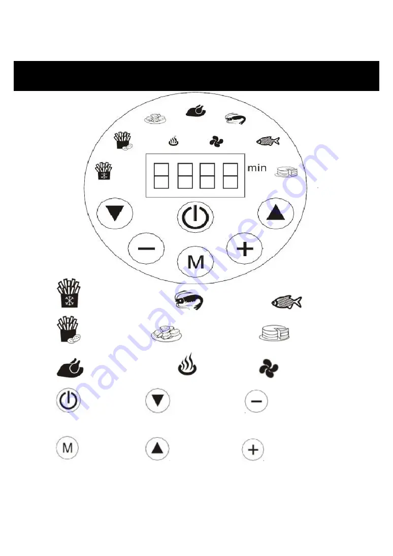 Aobosi Digital Air Fryer User Manual Download Page 6