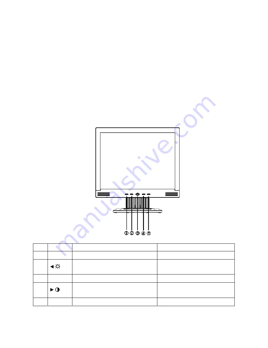 AOC 171S+ Service Manual Download Page 6