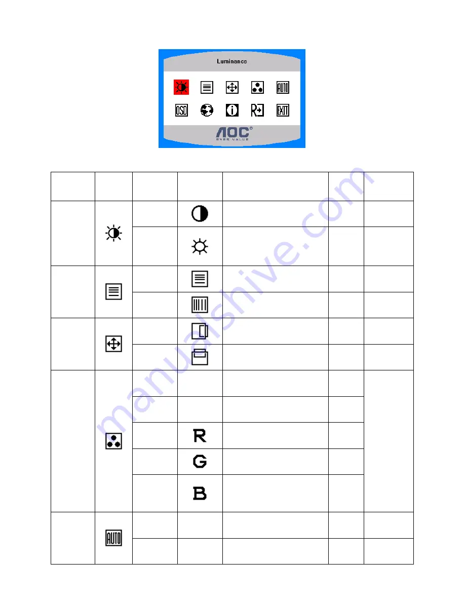 AOC 171S+ Service Manual Download Page 7