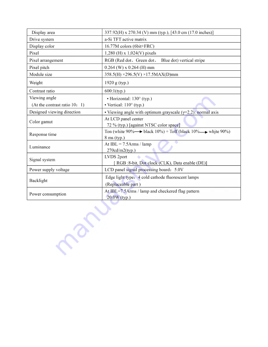 AOC 171S+ Service Manual Download Page 12