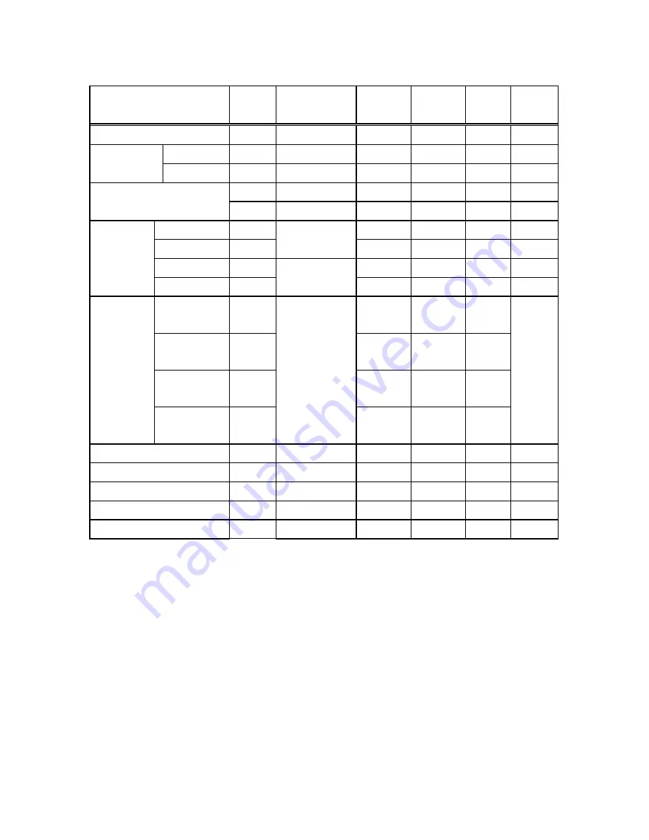 AOC 171S+ Service Manual Download Page 13