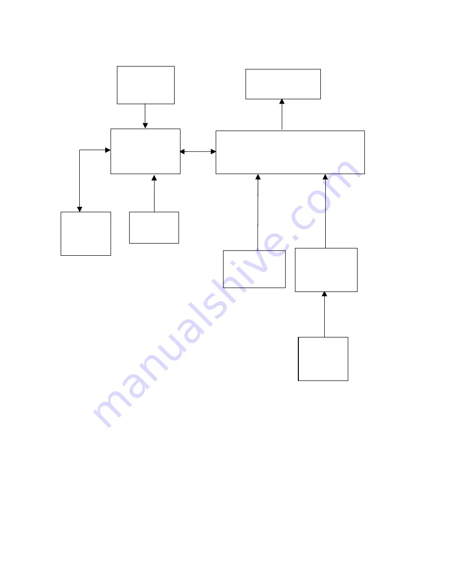 AOC 171S+ Service Manual Download Page 19