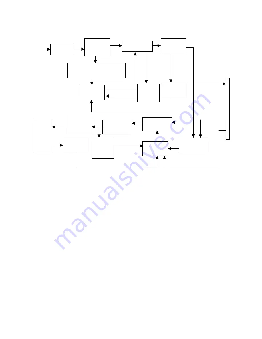 AOC 171S+ Service Manual Download Page 20