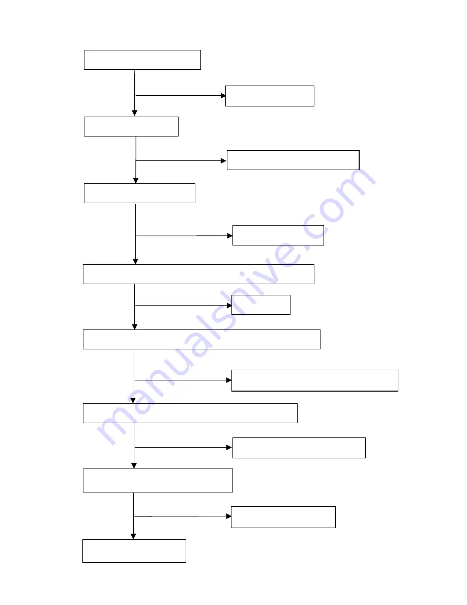 AOC 171S+ Service Manual Download Page 36