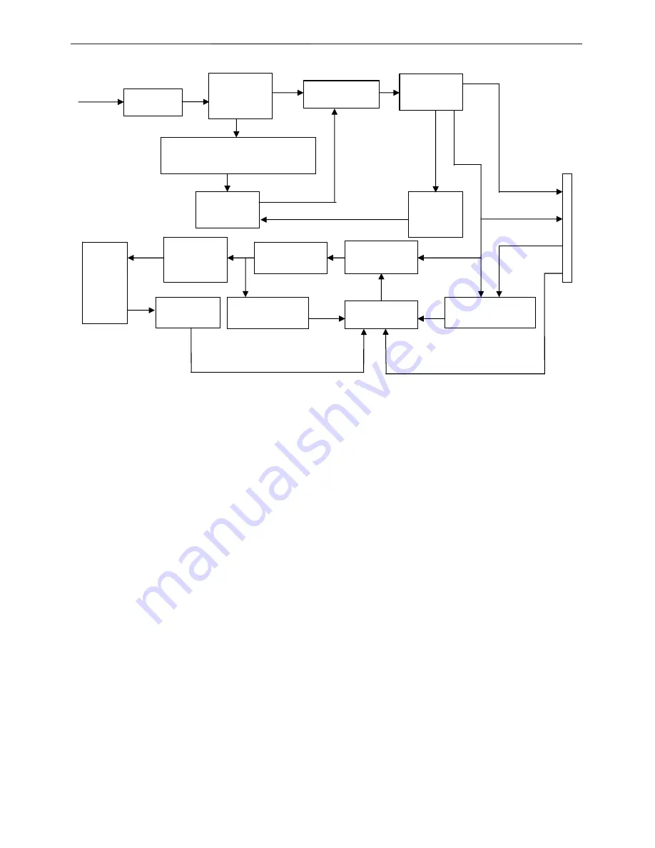 AOC 172V Service Manual Download Page 13