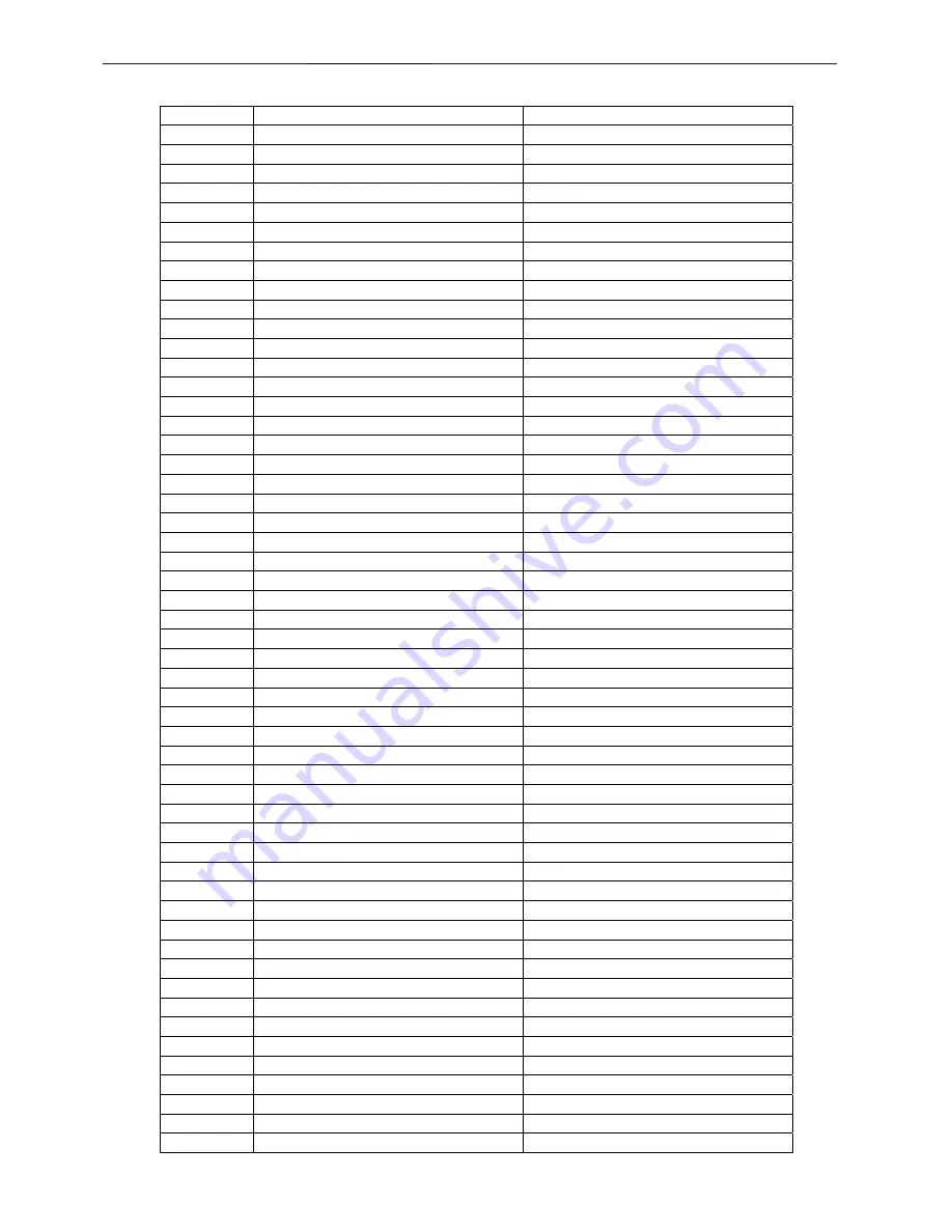 AOC 172V Service Manual Download Page 36