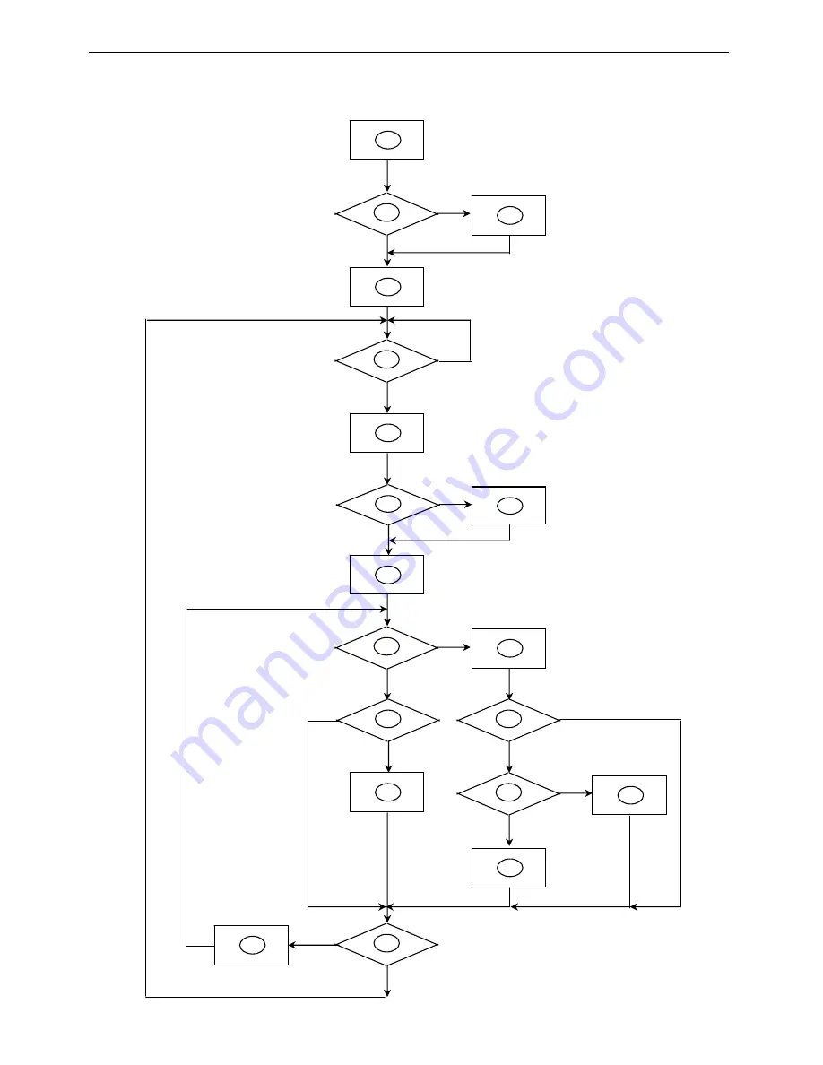 AOC 177Pk Service Manual Download Page 13