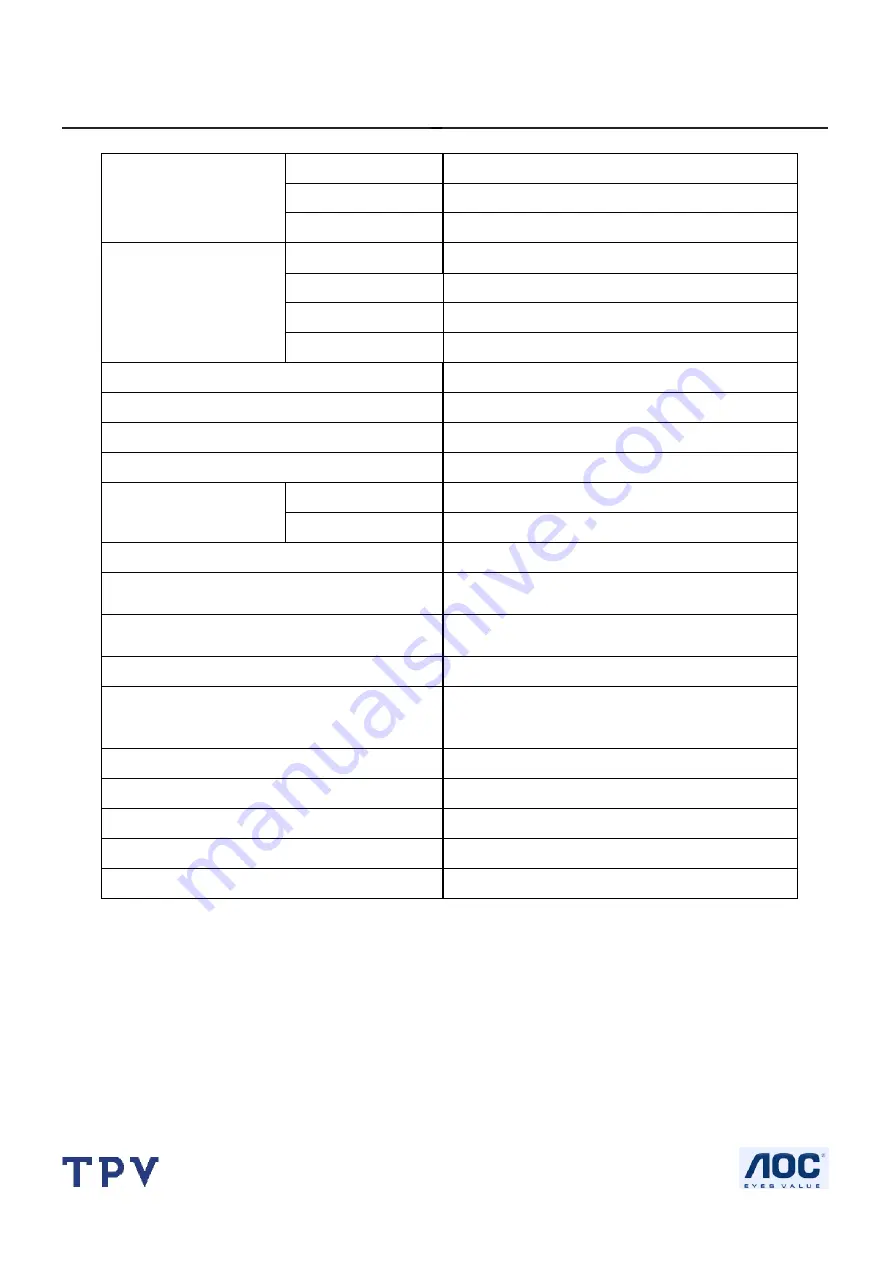 AOC 1912VWA Service Manual Download Page 4