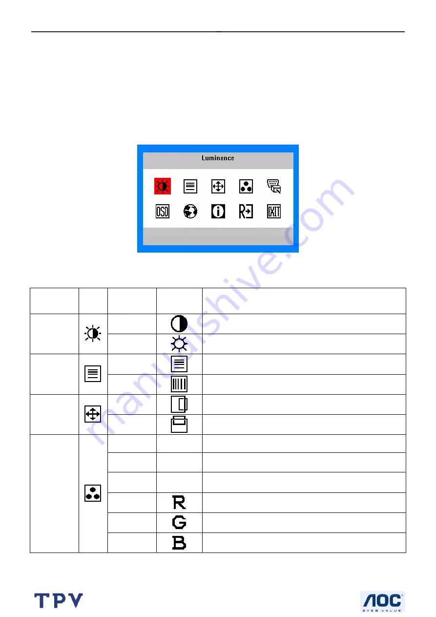 AOC 1912VWA Service Manual Download Page 8