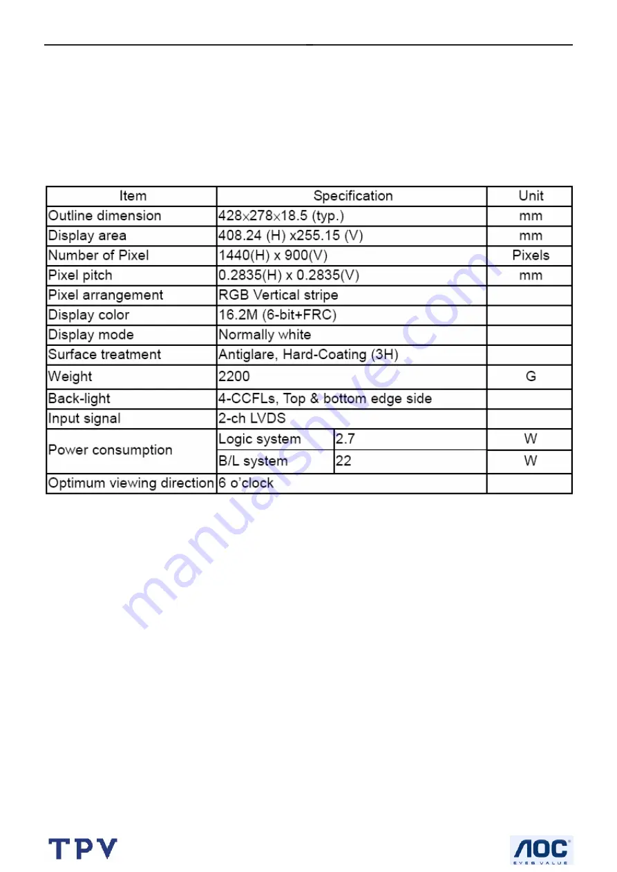 AOC 1912VWA Service Manual Download Page 12