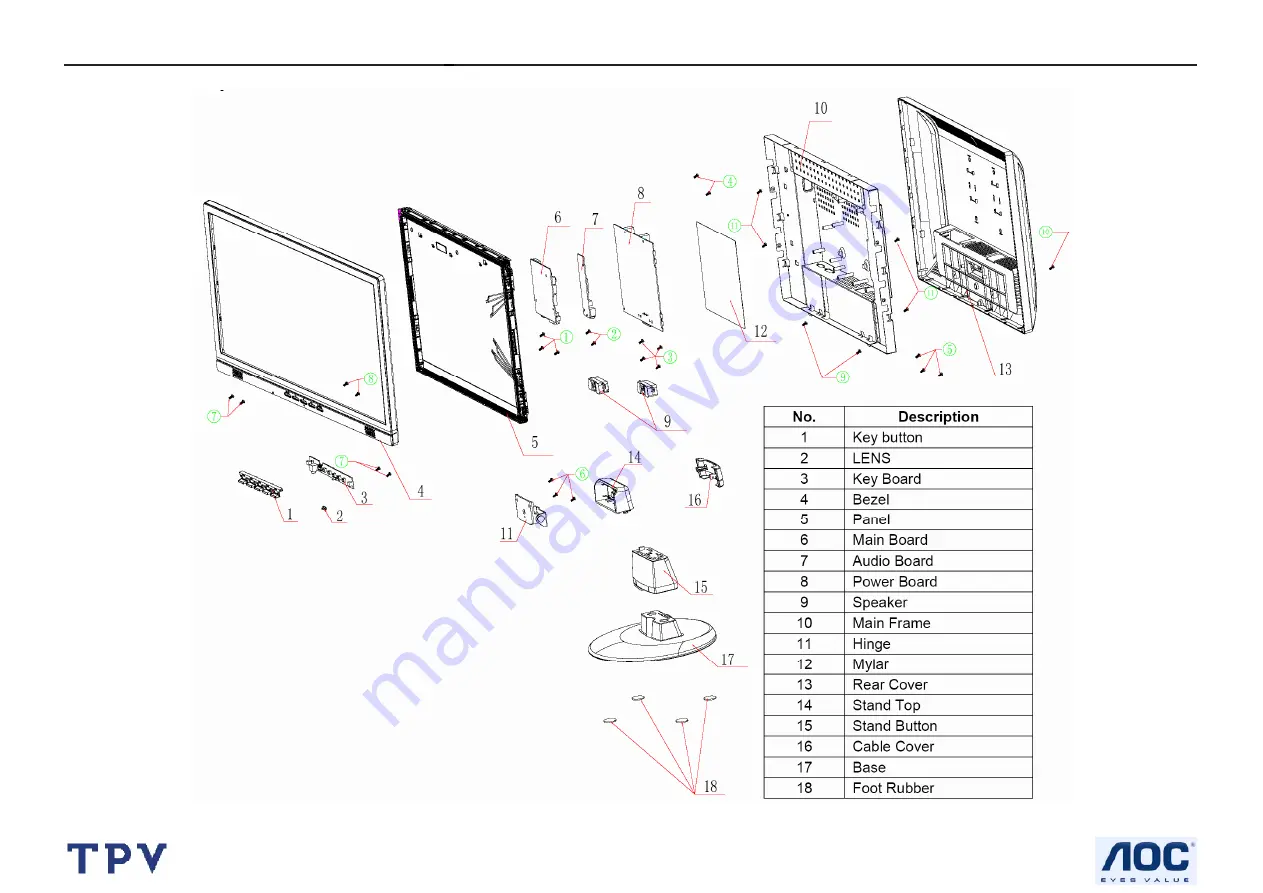 AOC 1912VWA Service Manual Download Page 42