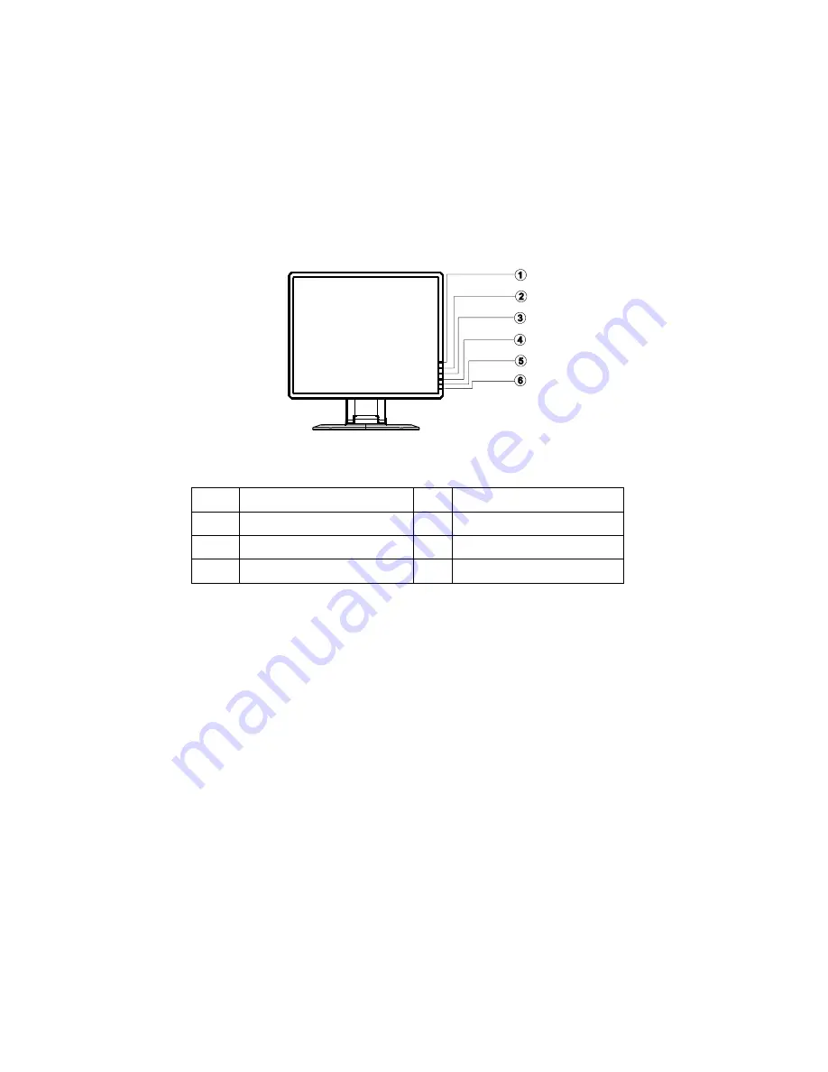 AOC 193P+ Service Manual Download Page 6