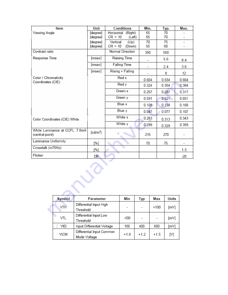 AOC 193P+ Service Manual Download Page 12