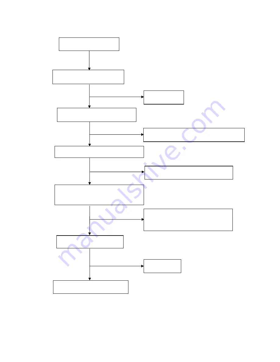 AOC 193P+ Service Manual Download Page 37