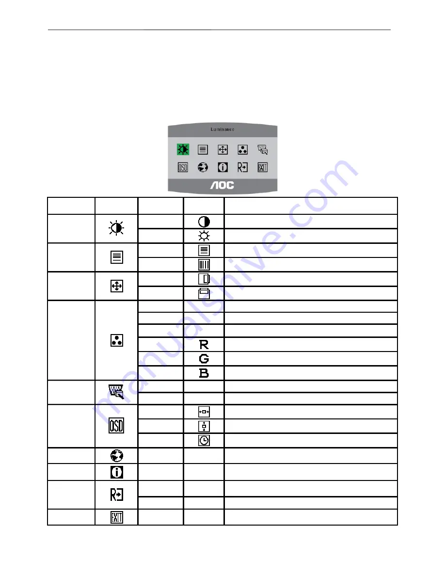 AOC 197Va Service Manual Download Page 6