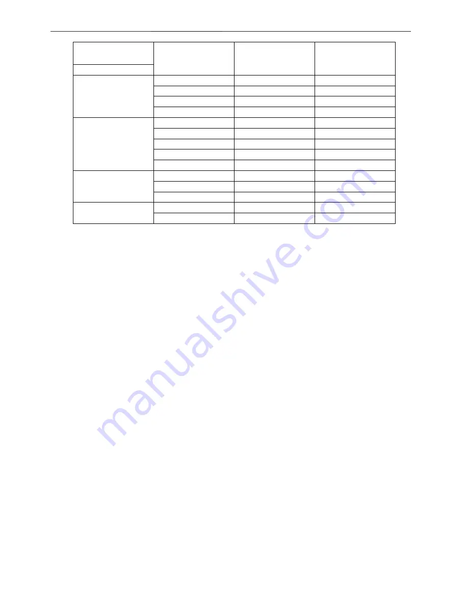 AOC 197Va Service Manual Download Page 8