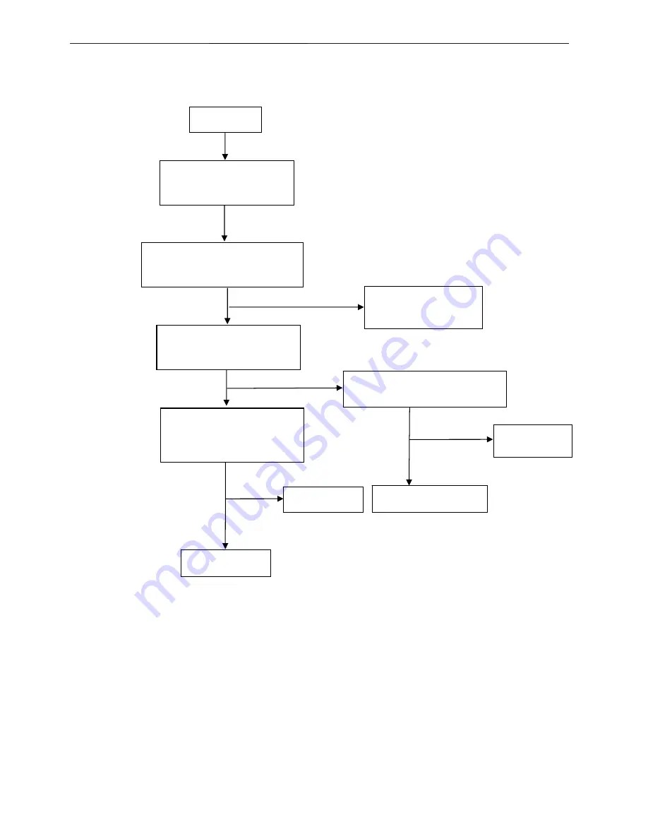 AOC 197Va Service Manual Download Page 30