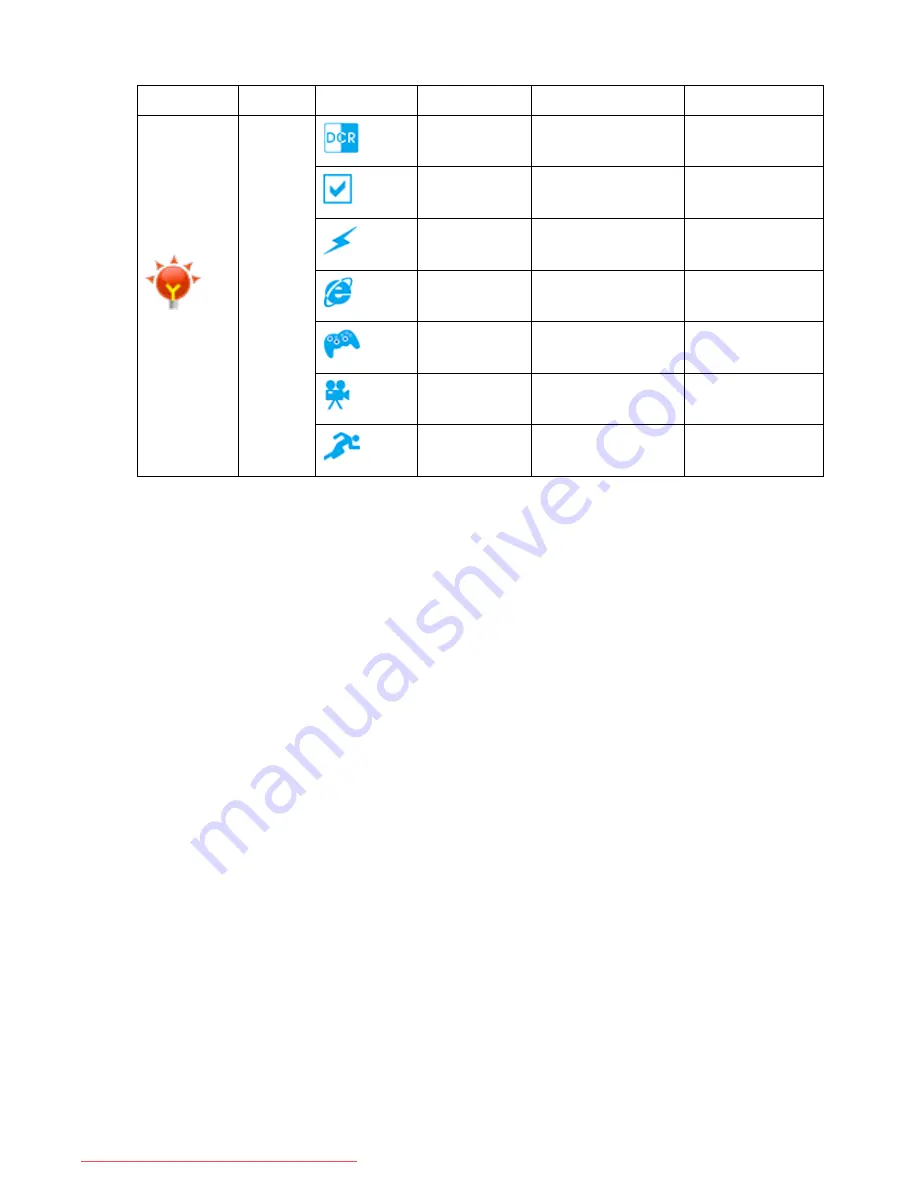 AOC 2036Sa User Manual Download Page 22