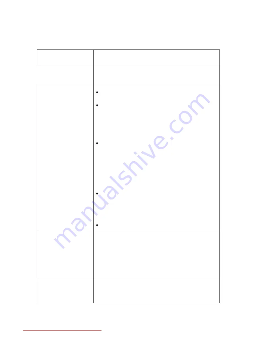 AOC 2036Sa User Manual Download Page 44