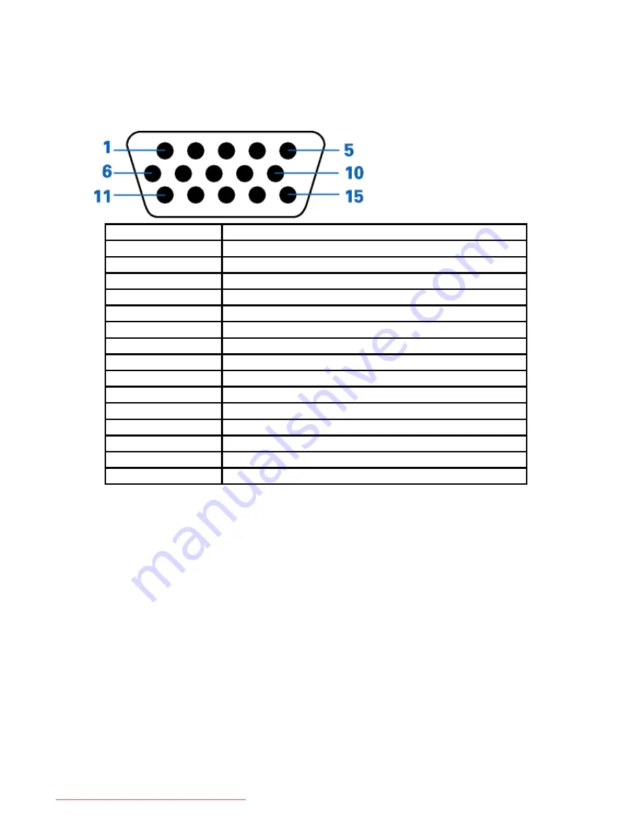 AOC 2036Sa User Manual Download Page 48