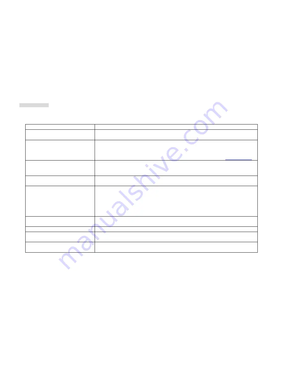 AOC 210V User Manual Download Page 15