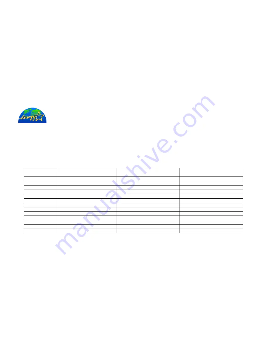 AOC 210V User Manual Download Page 17