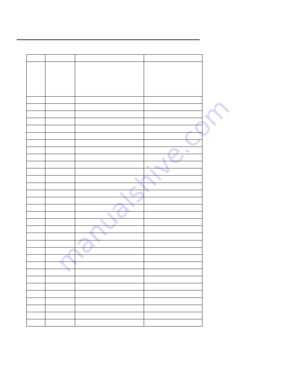 AOC 2116Sw Service Manual Download Page 2