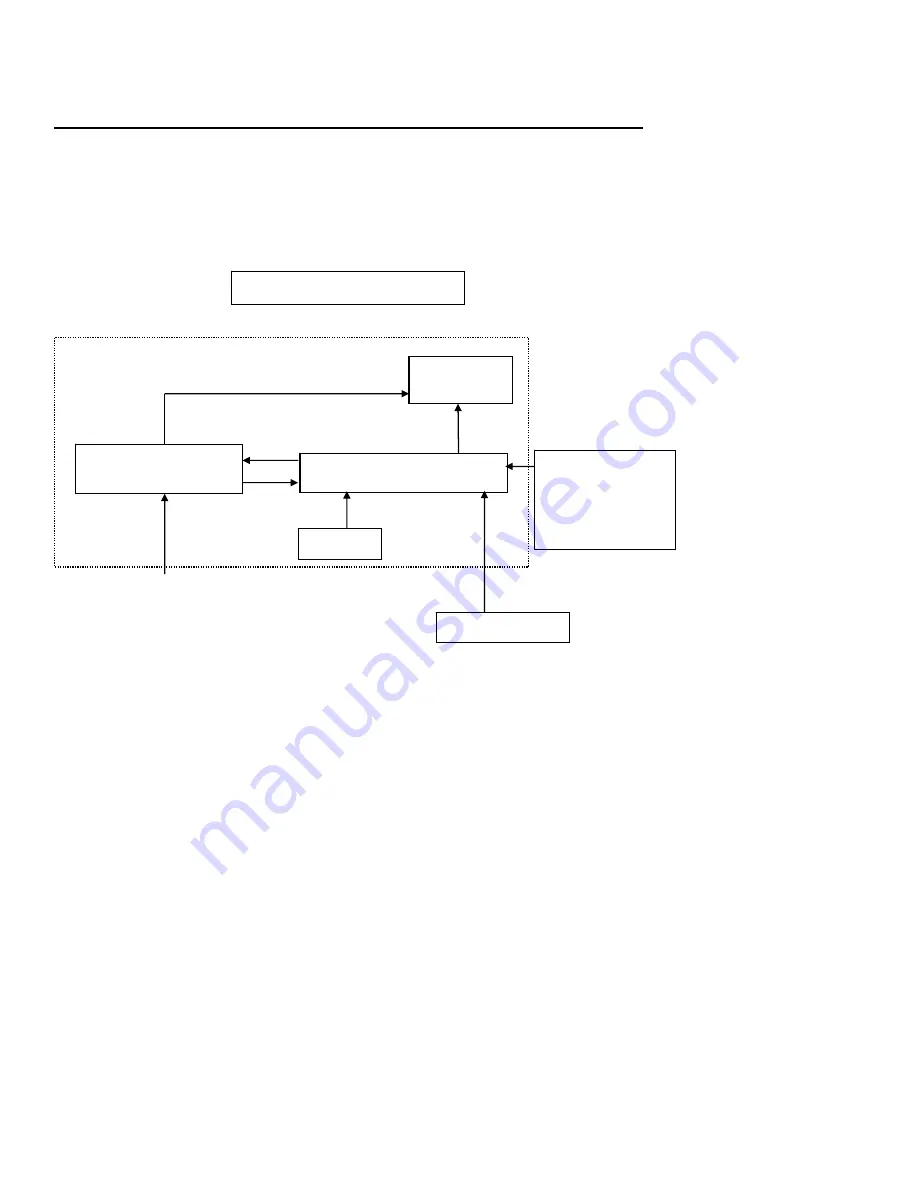 AOC 2116Sw Service Manual Download Page 5