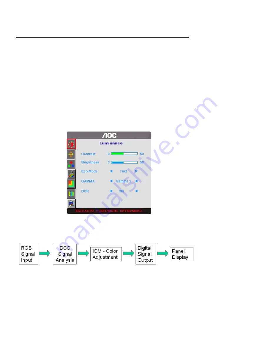 AOC 2116Sw Service Manual Download Page 7