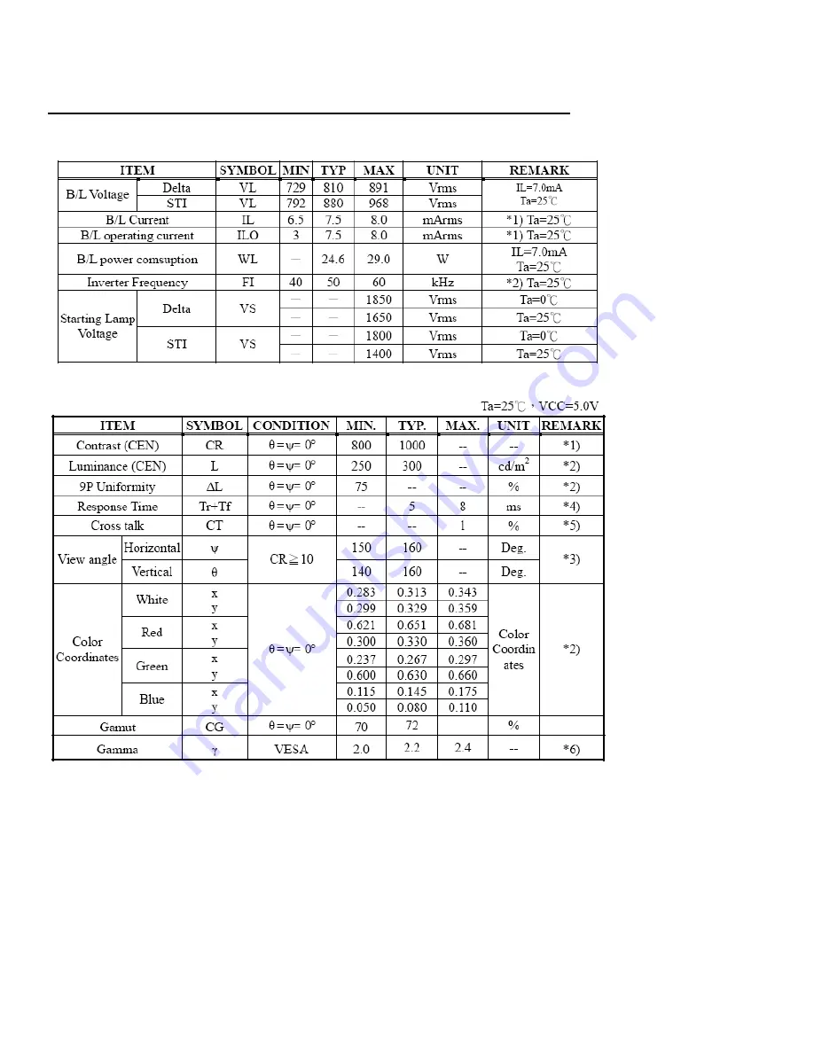 AOC 2116Sw Service Manual Download Page 17