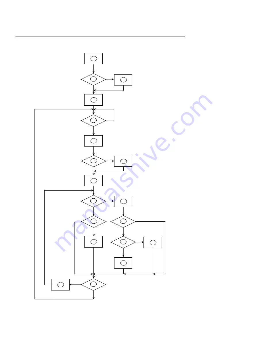 AOC 2116Sw Service Manual Download Page 18