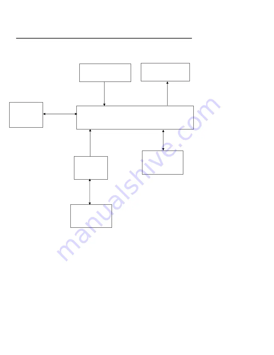 AOC 2116Sw Service Manual Download Page 20