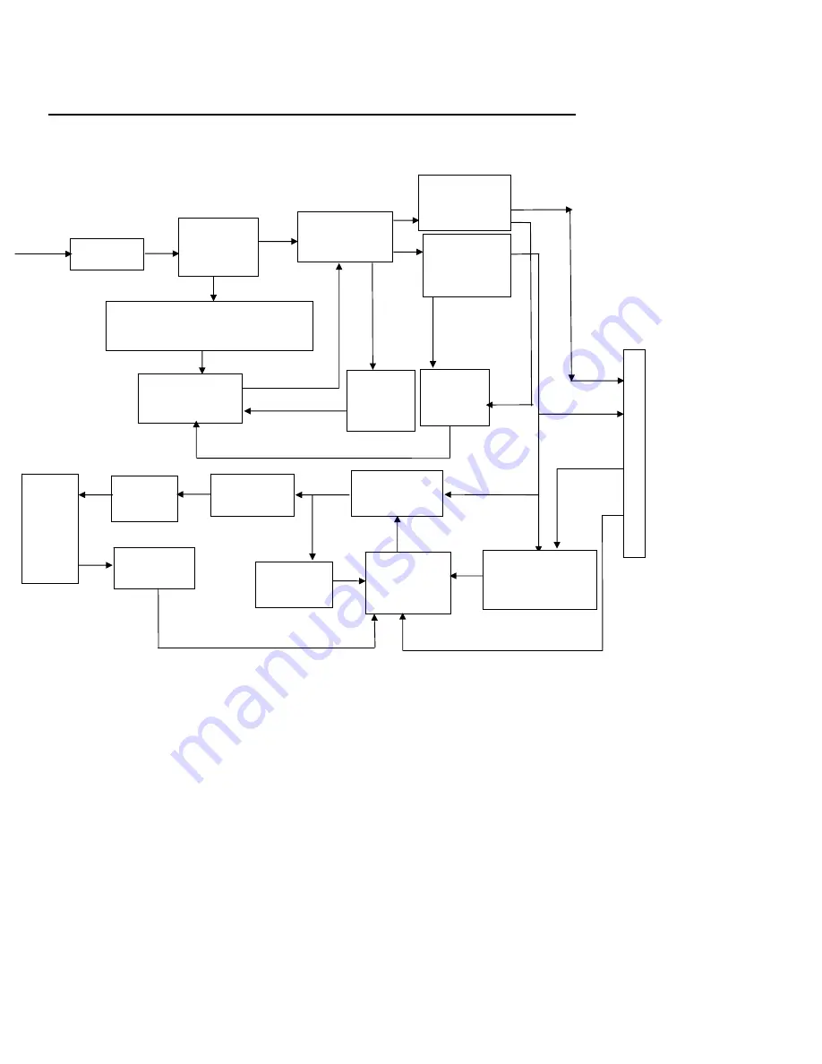 AOC 2116Sw Service Manual Download Page 21