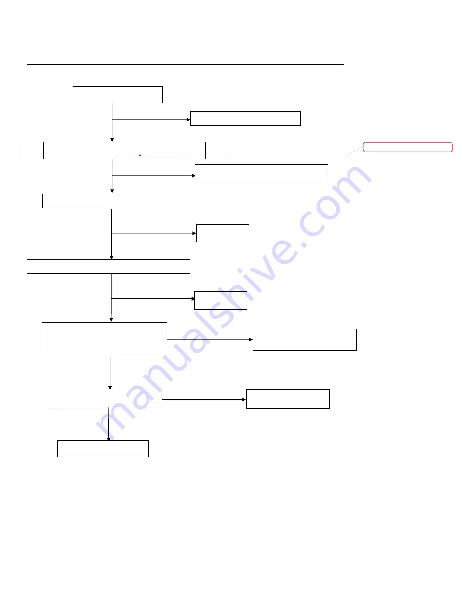 AOC 2116Sw Service Manual Download Page 39