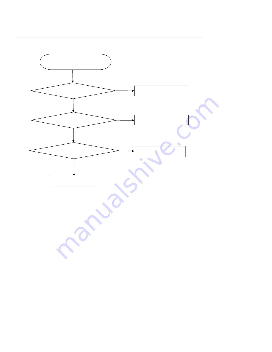 AOC 2116Sw Service Manual Download Page 40