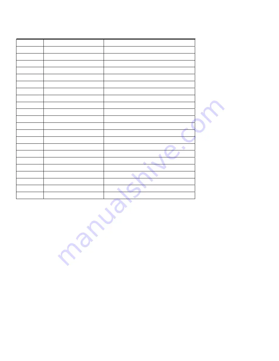 AOC 2116Sw Service Manual Download Page 54