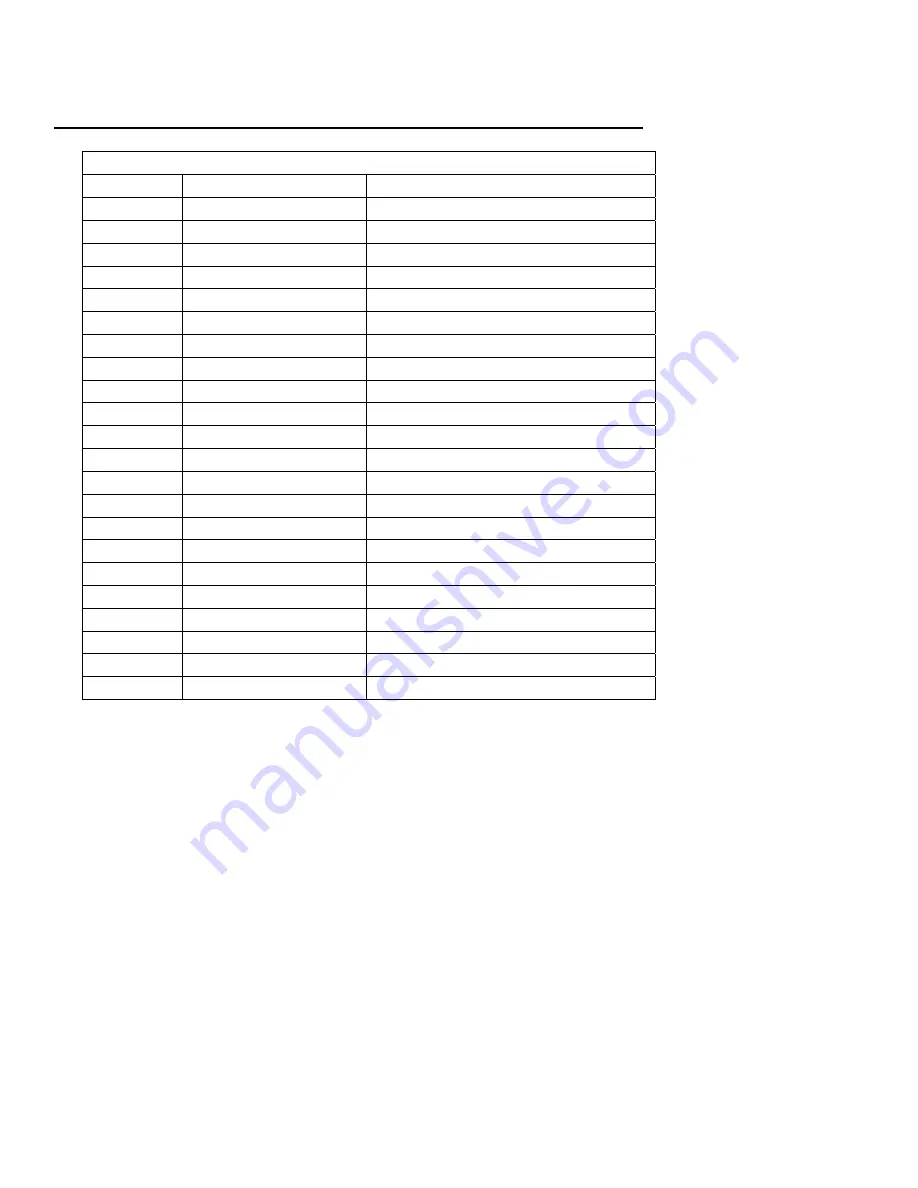 AOC 2116Sw Service Manual Download Page 57