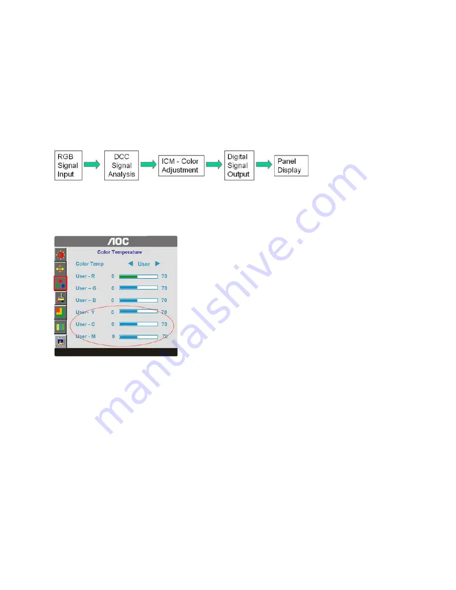 AOC 2217PWC User Manual Download Page 10