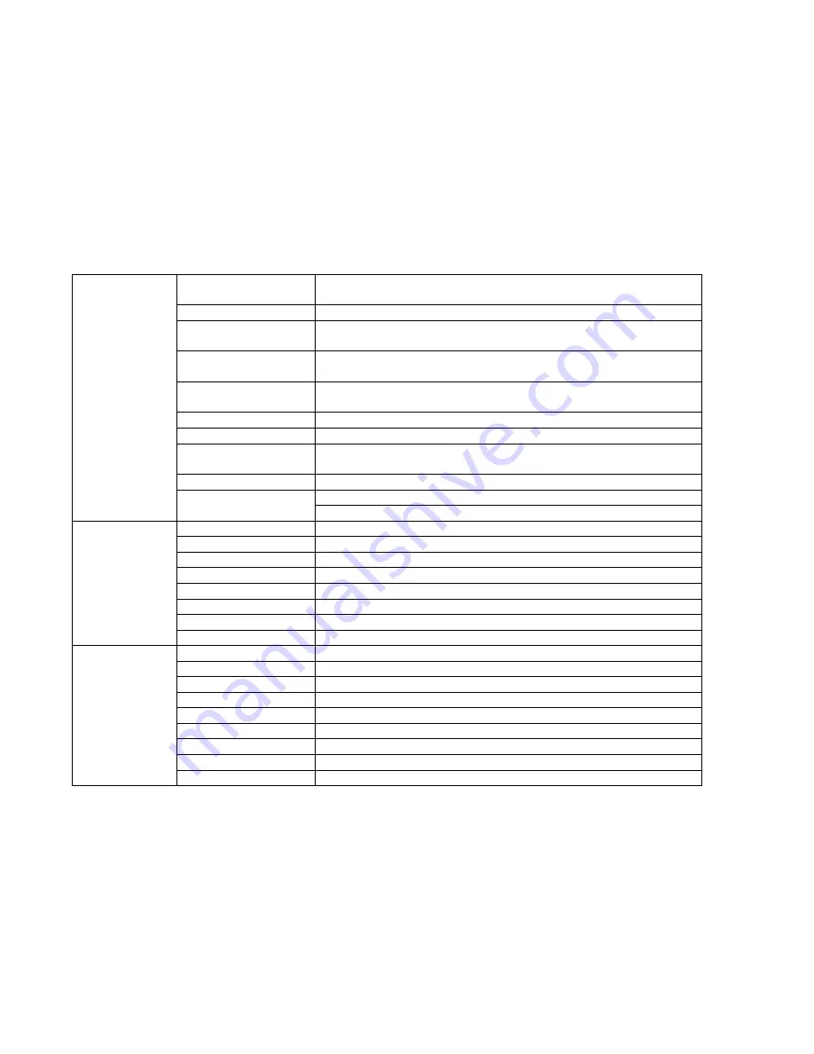 AOC 2217V User Manual Download Page 35