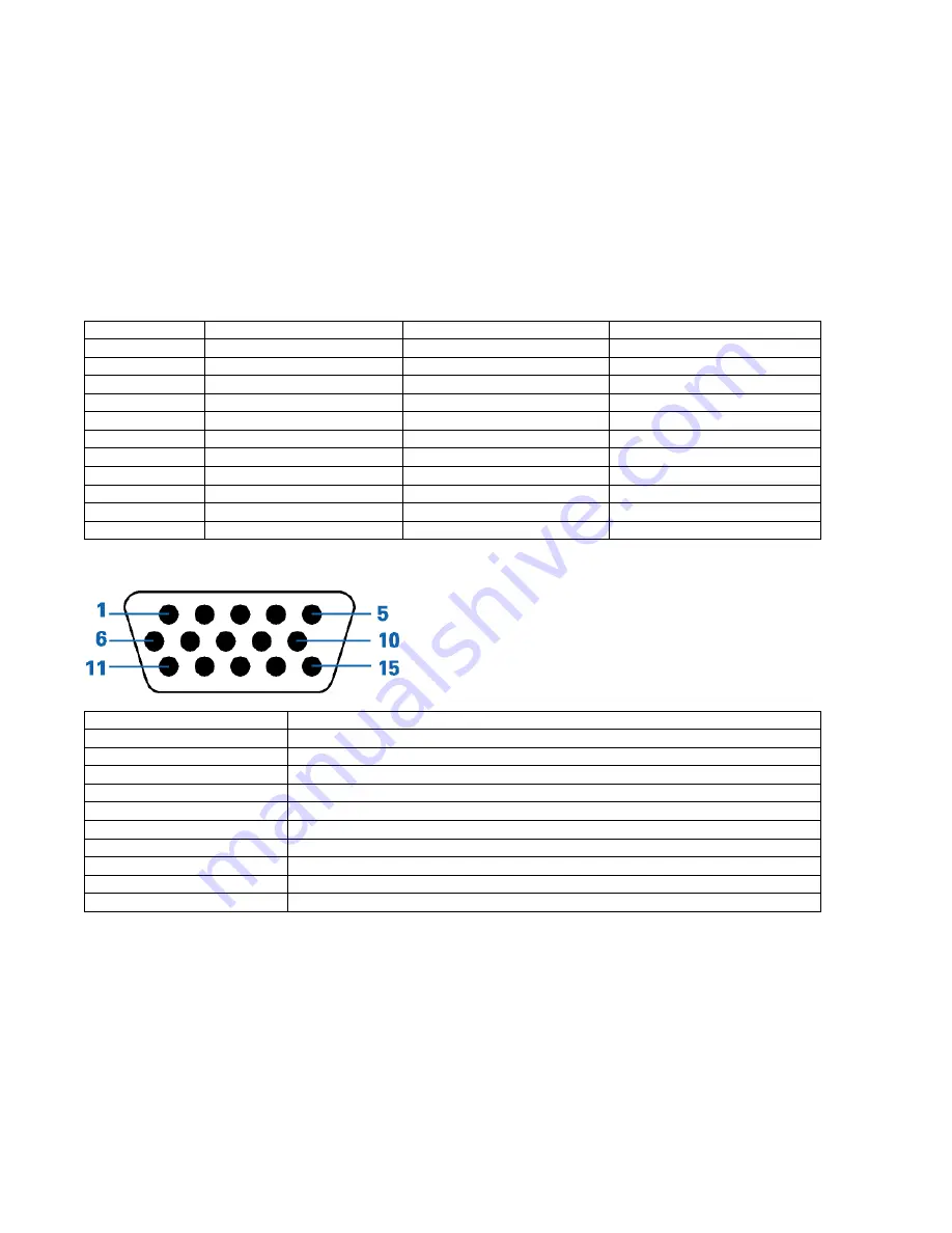 AOC 2217V User Manual Download Page 37