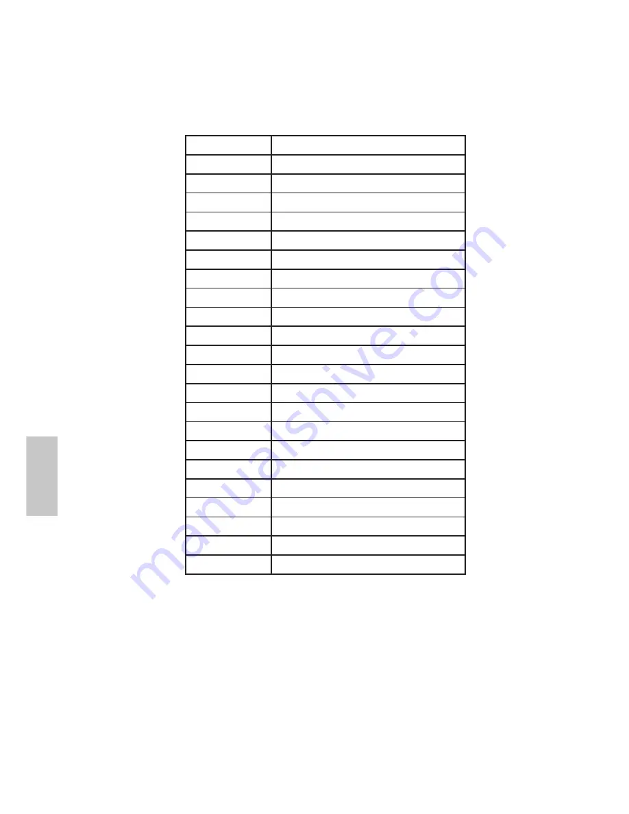 AOC 2219S1 Operation Instructions Manual Download Page 40