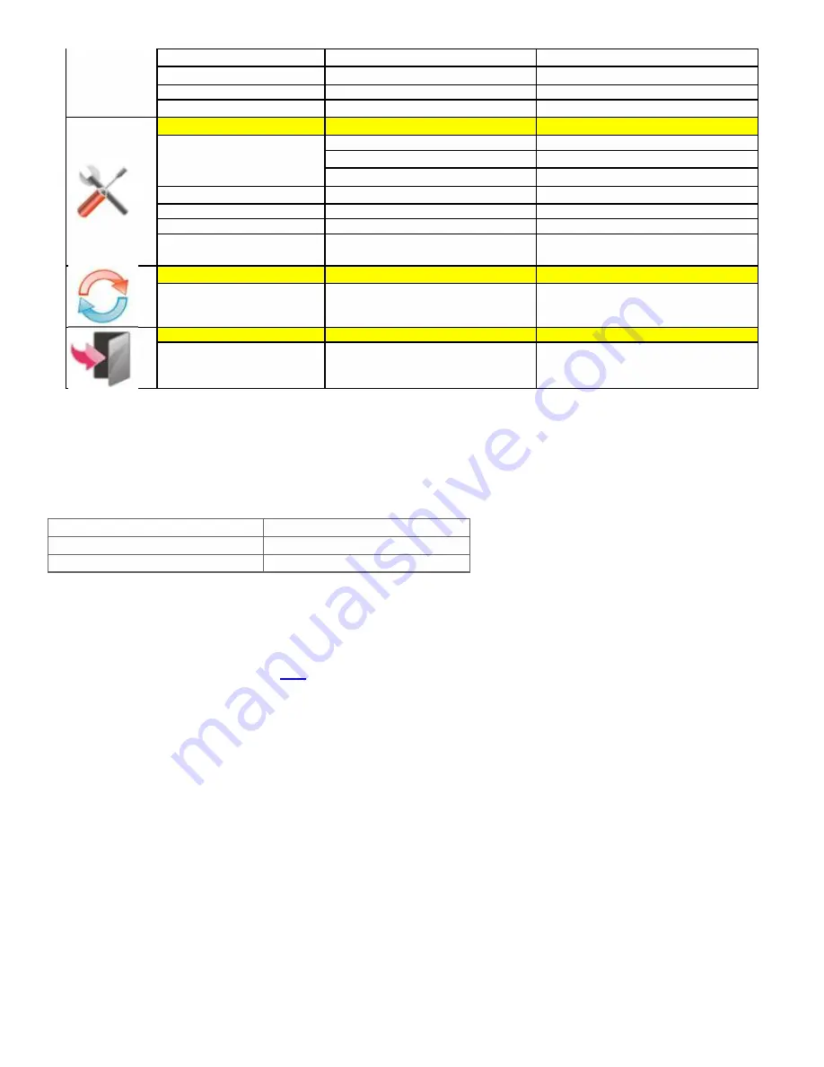 AOC 2230Fa User Manual Download Page 14