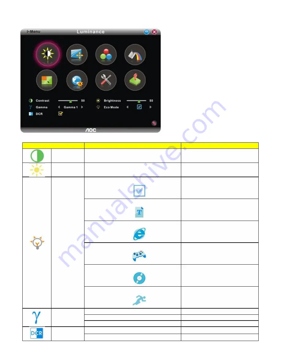 AOC 2230Fa User Manual Download Page 15